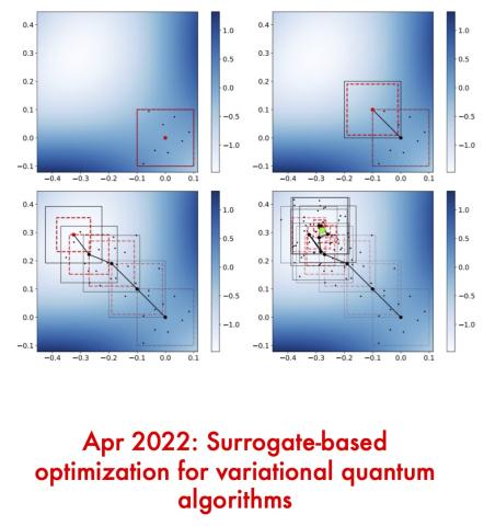 Surrogate-based optimization for variational quantum algorithms