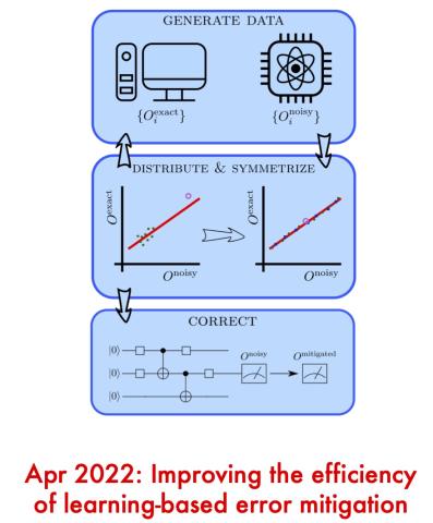 Improving the efficiency of learning-based error mitigation