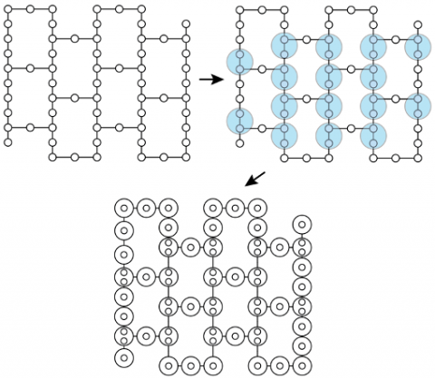Custom fermionic codes for quantum simulation