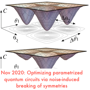 Optimizing parametrized quantum circuits via noise-induced breaking of symmetries